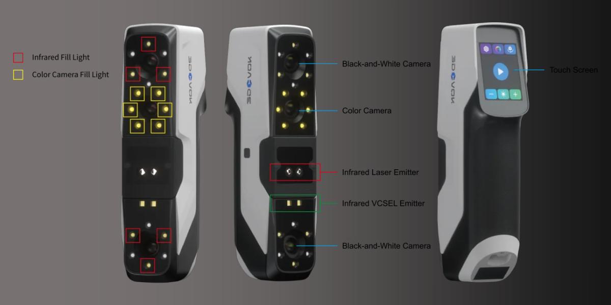 3D-сканер 3DeVOK MQ – особливості